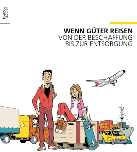 Bild Wenn Güter reisen de